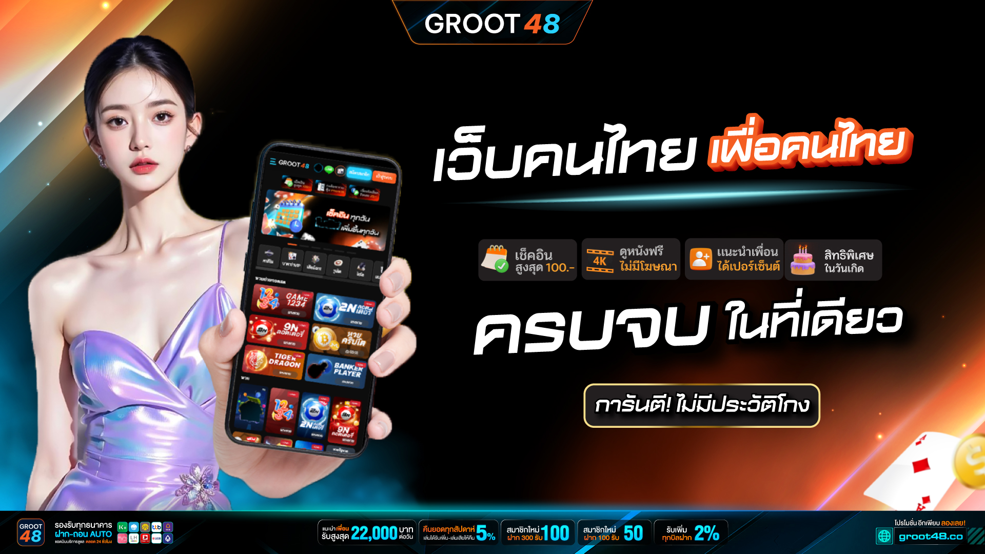 ทำไมต้อง GROOT48